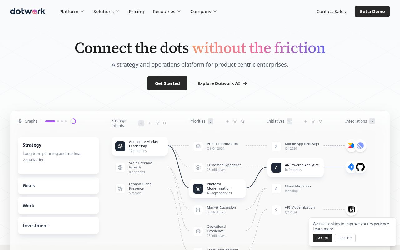 Screenshot of Dotwork (dotwork.com) — Next-gen ops platform for the AI era