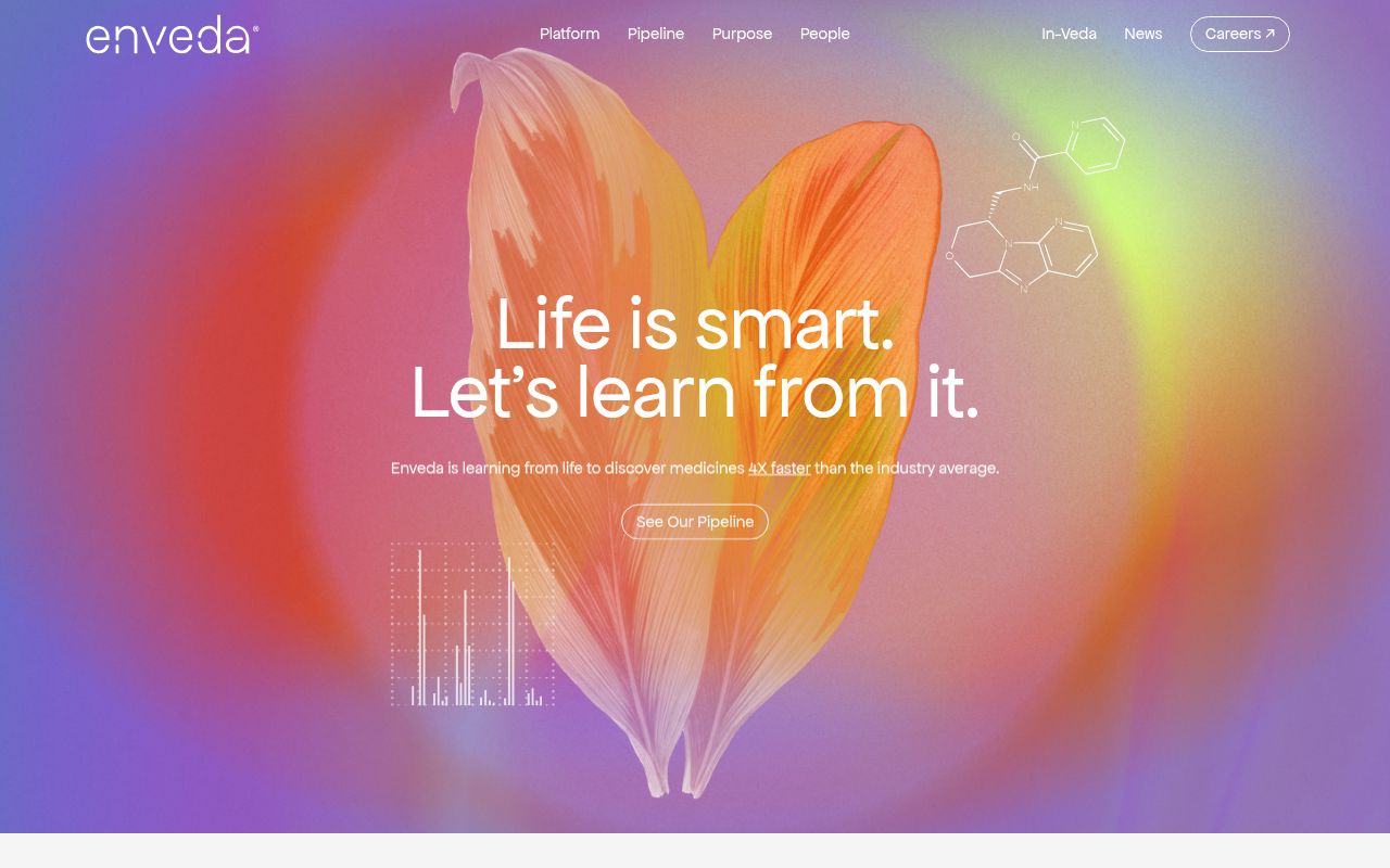 Screenshot of Enveda (enveda.com) — Advancing nature-inspired drugs