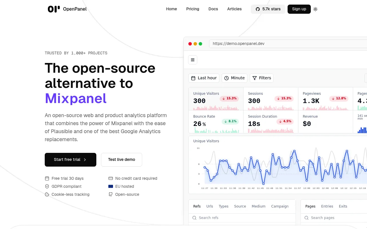 OpenPanel