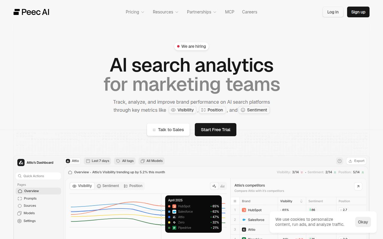 Screenshot of Peec AI (peec.ai) — AI search analytics for brands